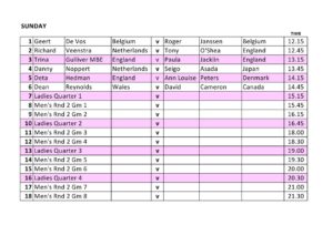 SundayWDT 2016 Schedule.pdf-pages