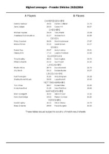 premier-results-oct-2-2016x1-pdf-pages